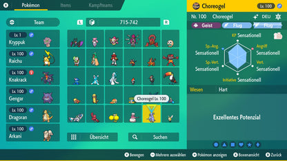 #741 Choréogel style Buyo