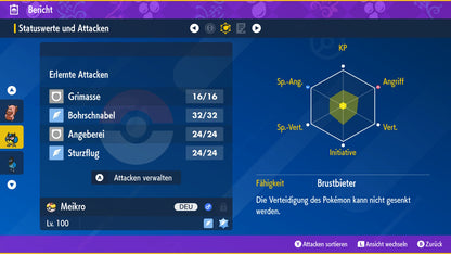 #821 Meikro