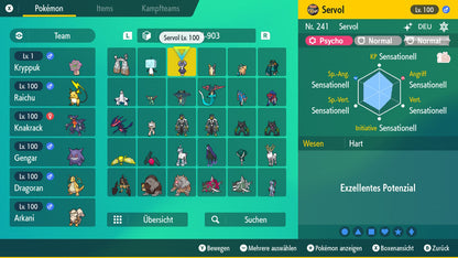 #876 Servo