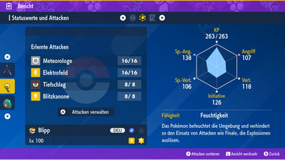 #938 Blipp