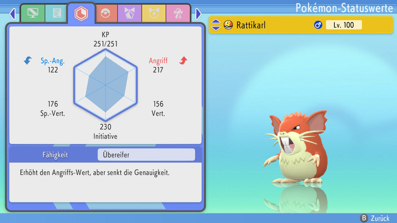 #20 Raticate