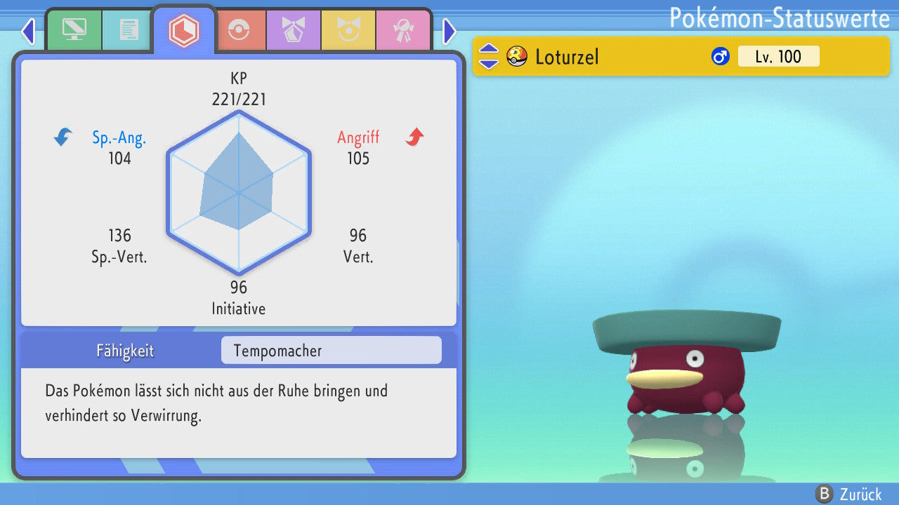#270 Loturzel BDSP
