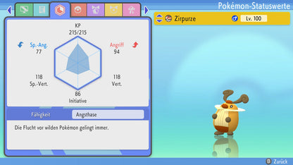 #401 Zirpurze BDSP