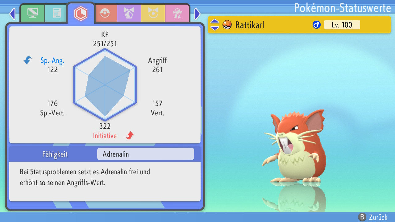 #20 Rattikarl PVP BDSP