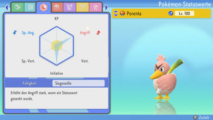 #83 Porenta PVP BDSP