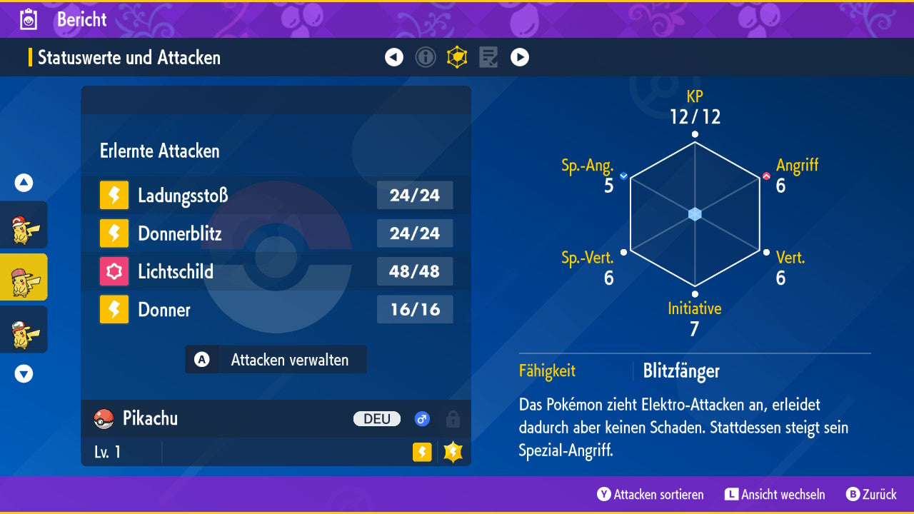 #25 Shiny Pikachu Alola-Kappe