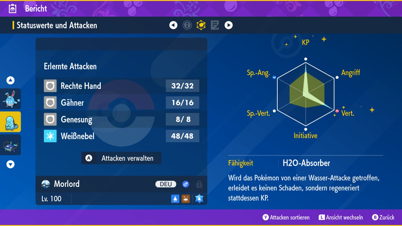 #195 Morlord T-Raid