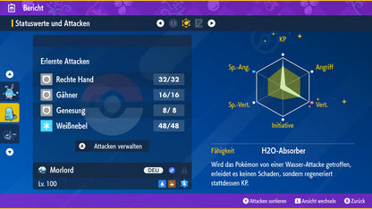 #195 Morlord T-Raid