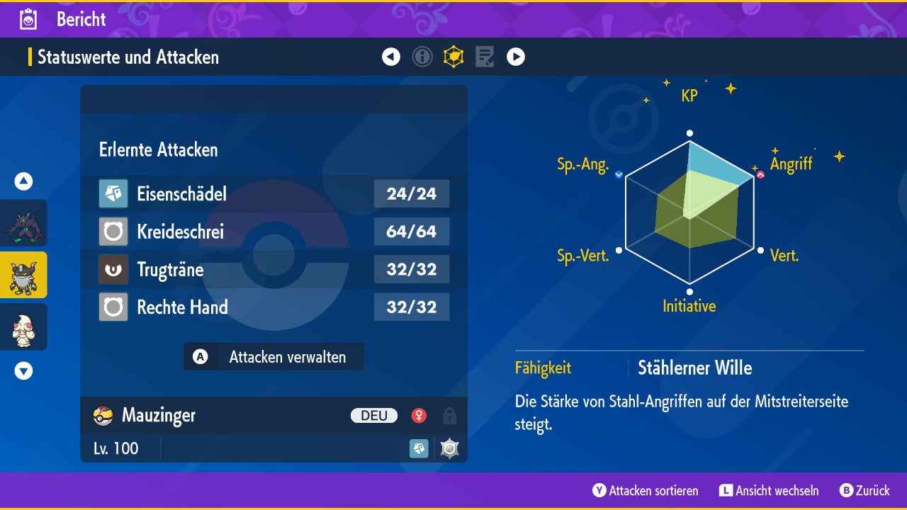 #863 Mauzinger T-Raid