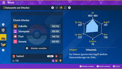 #980 Suelord T-Raid